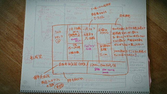 f:id:hd_murakami:20190603224104j:plain