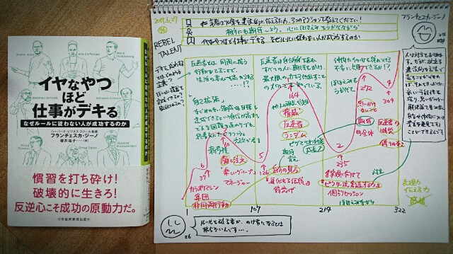 f:id:hd_murakami:20190702183749j:plain