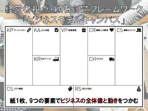 f:id:hd_murakami:20190719191022j:plain