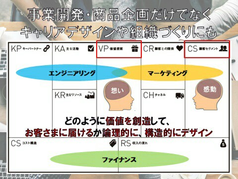 f:id:hd_murakami:20190719191031j:plain