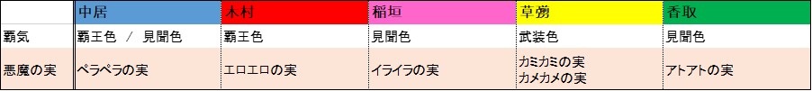 f:id:he-bononago:20160922193230j:plain