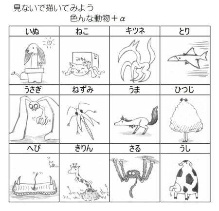 見ないで動物描いてみよう 耳小屋