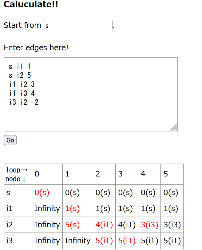 f:id:heabi:20211229124423p:plain