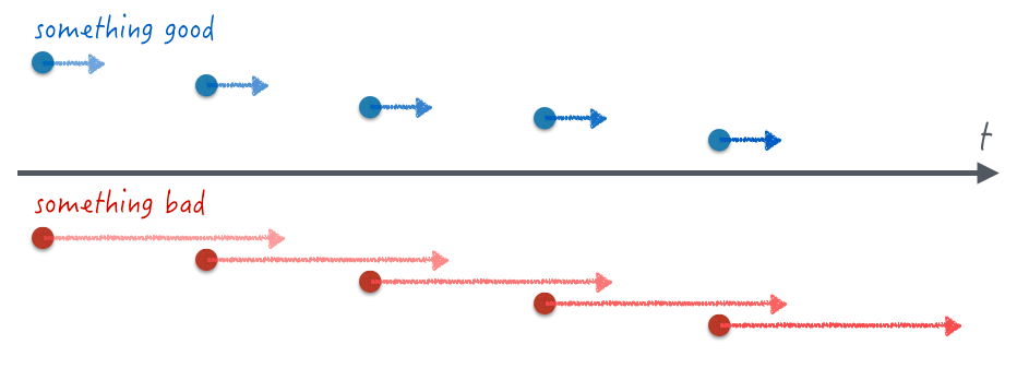f:id:headless_pasta:20160911205407p:plain f:id:headless_pasta:20160911205407p:plain