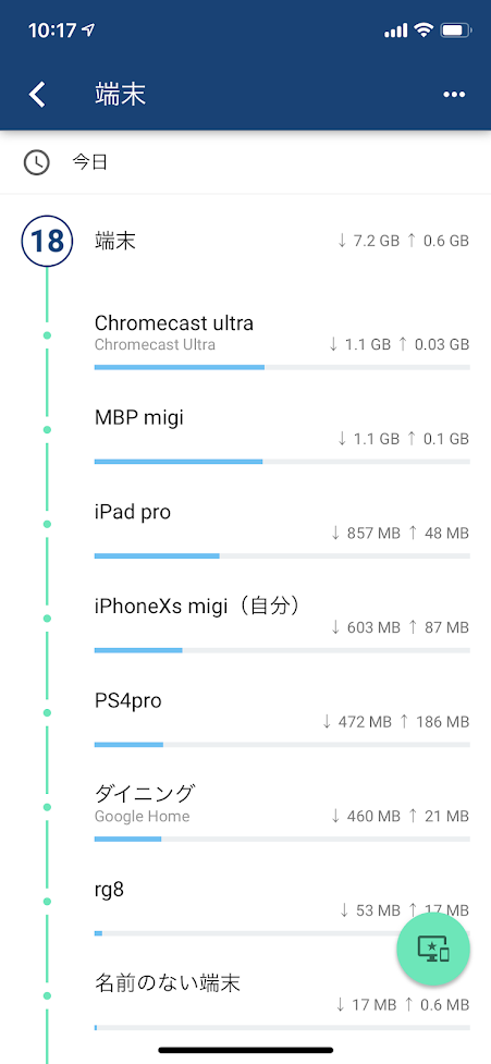 f:id:headless_pasta:20181222102051p:plain:w300 f:id:headless_pasta:20181222102051p:plain:w300