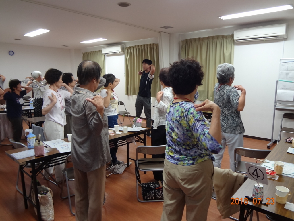 f:id:healbo:20180727160521j:plain f:id:healbo:20180727160521j:plain