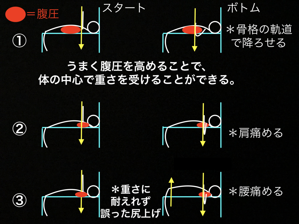 f:id:health--life:20190101124545j:plain