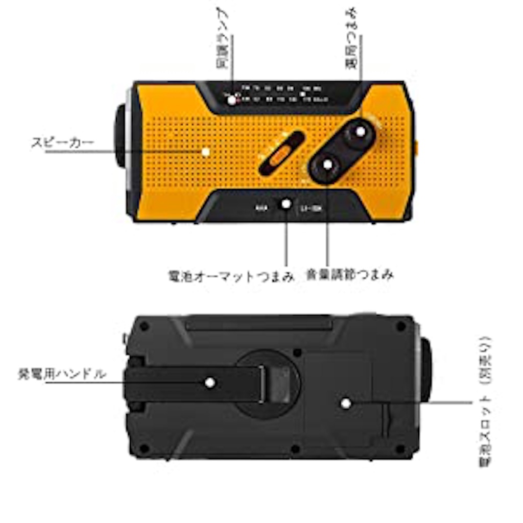 f:id:healthi:20200618151603j:image f:id:healthi:20200618151603j:image