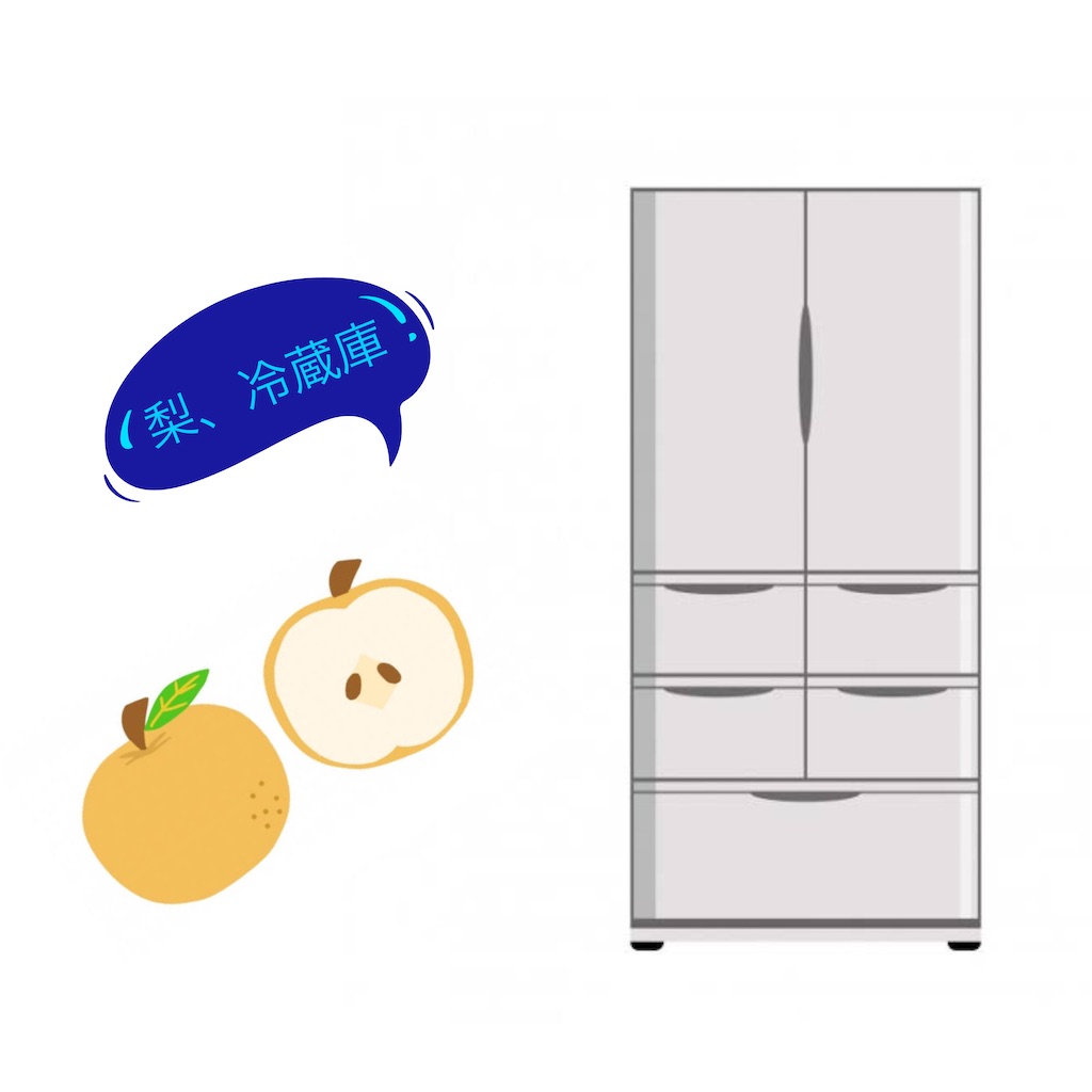 f:id:healthy262:20210121180658j:image f:id:healthy262:20210121180658j:image