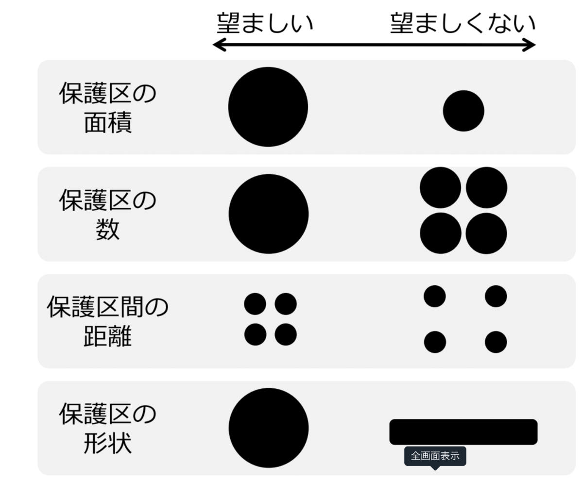 f:id:healtper:20191106212509p:plain f:id:healtper:20191106212509p:plain