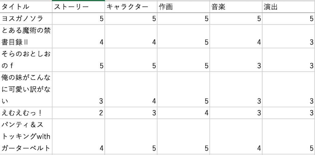 f:id:healuniv:20170912141937p:plain
