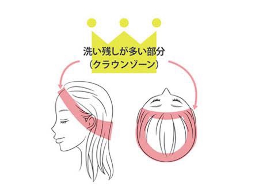 f:id:heart_relation:20200406082029j:image
