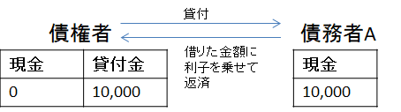 f:id:heat-exchange:20180517002009p:plain f:id:heat-exchange:20180517002009p:plain