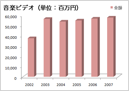 f:id:heatwave_p2p:20080819230933p:image