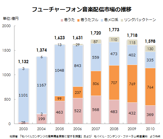 20120304182053