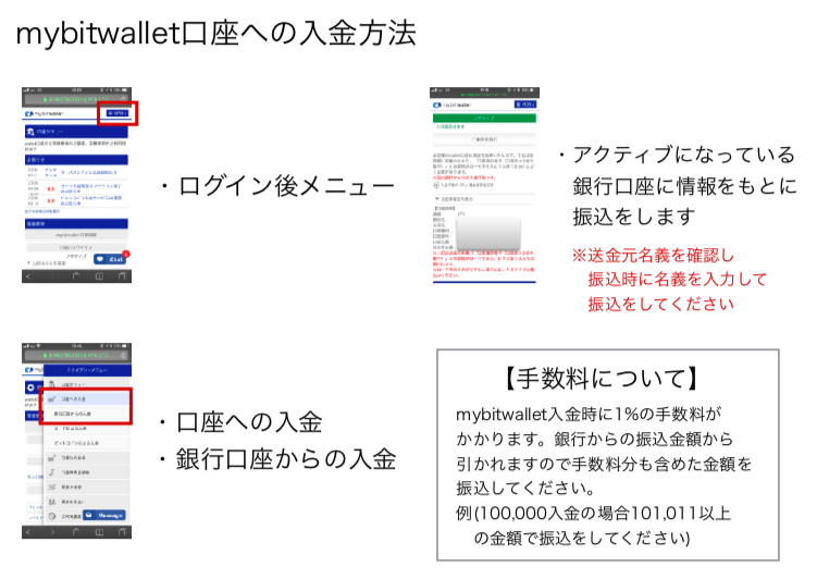 Heaven ミルトンマーケッツ入金方法 マイビットウォレット Heaven Fx Diary