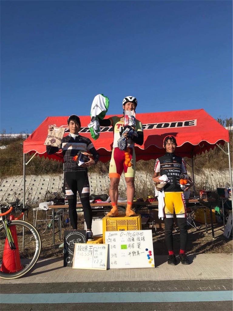 f:id:heb1er:20171206123145j:image