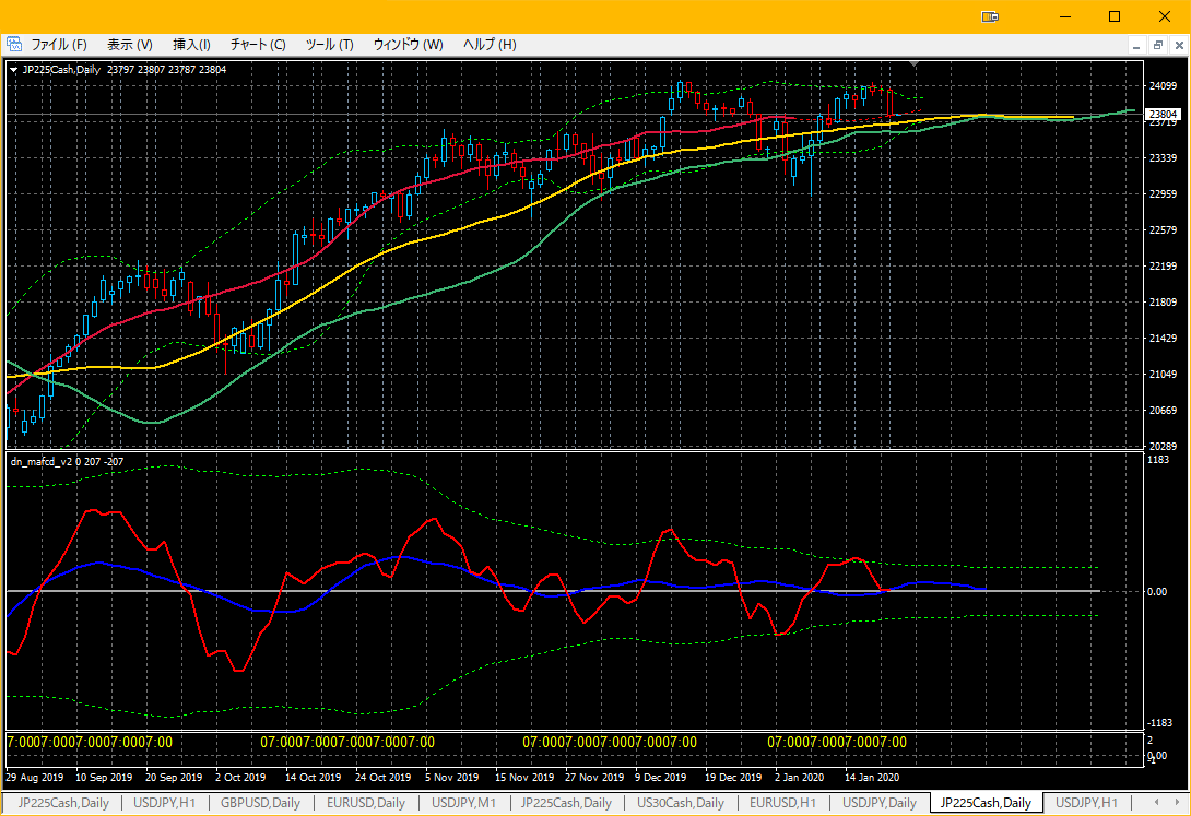 f:id:hebitsukai2283:20200122081422p:plain