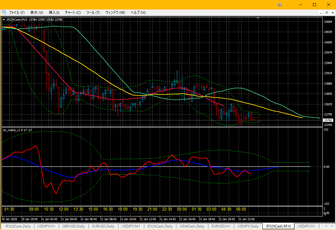 f:id:hebitsukai2283:20200122083117p:plain