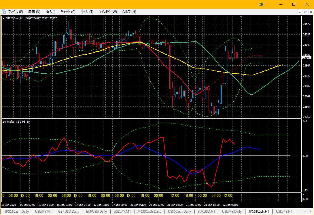 f:id:hebitsukai2283:20200122164213p:plain