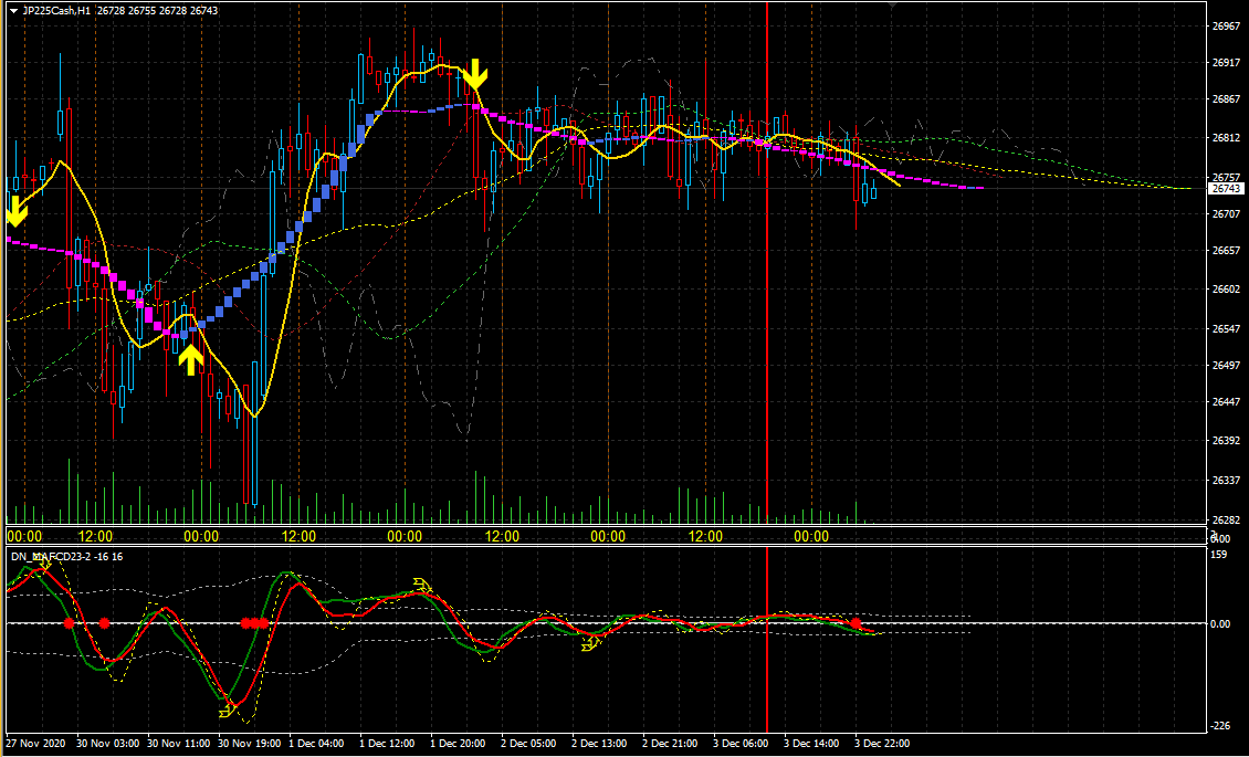 f:id:hebitsukai2283:20201204082030p:plain