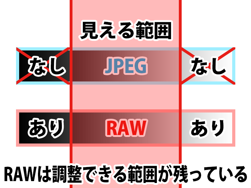f:id:hechima_papa:20180501155807j:plain