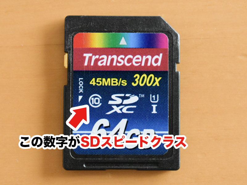 SDスピードクラス説明