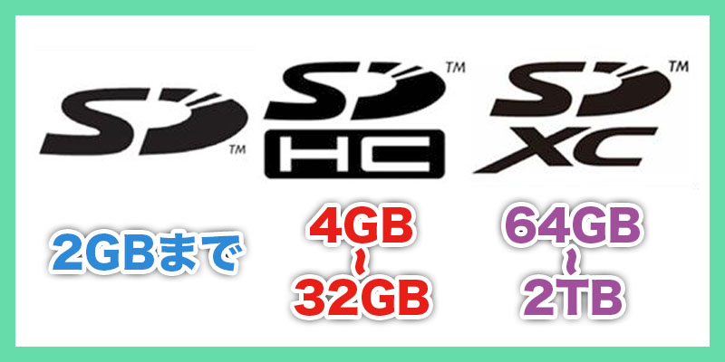 SDカードの種類