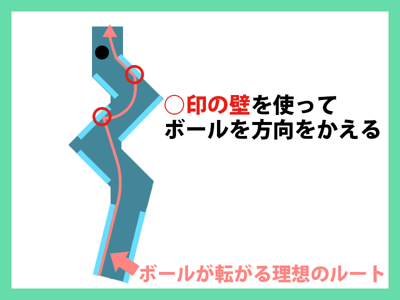 f:id:hechima_papa:20180523175554j:plain