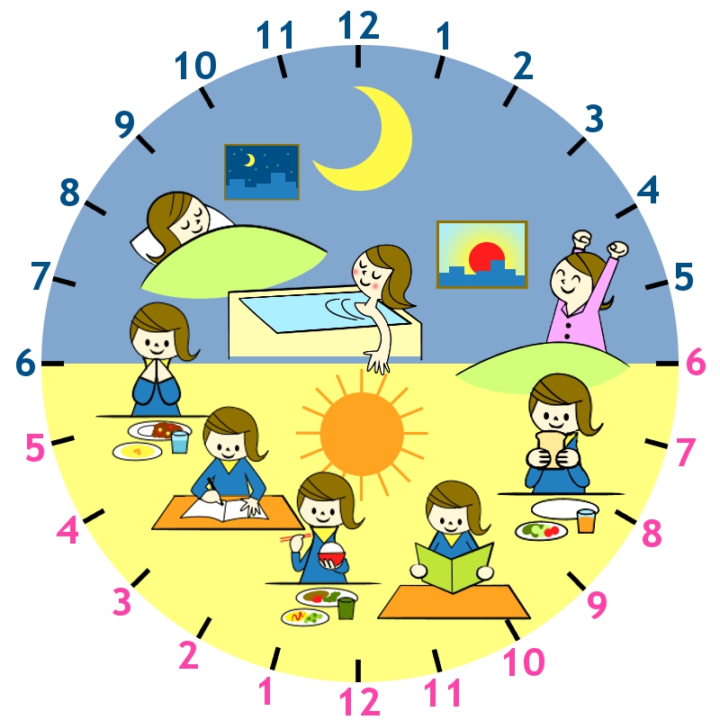 f:id:heco0206:20190719151032j:plain f:id:heco0206:20190719151032j:plain