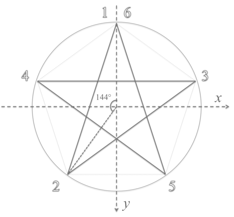 f:id:hecomi:20130616143003p:image