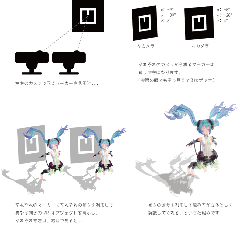 f:id:hecomi:20130811170238p:image