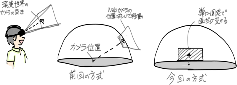 f:id:hecomi:20130811185114p:image