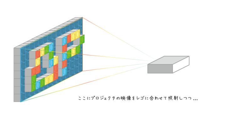 f:id:hecomi:20131104221734p:image
