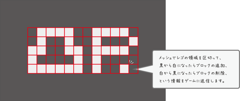 f:id:hecomi:20131104232227p:image