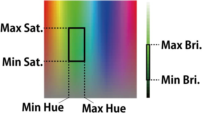 f:id:hecomi:20181021010614p:plain