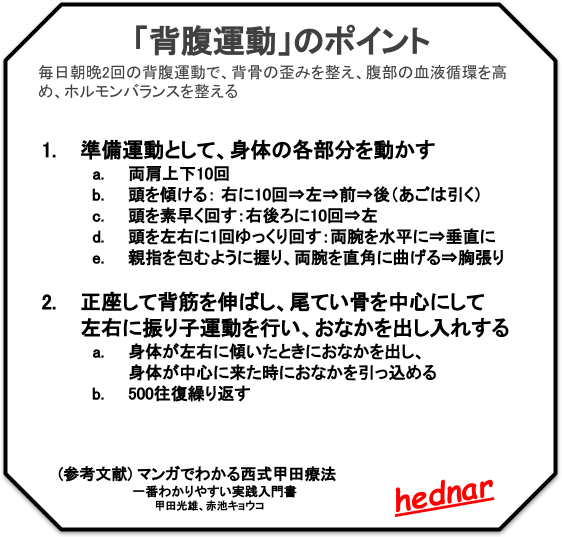 「背腹運動」のポイント／マンガでわかる西式甲田療法　毎日朝晩2回の背腹運動で、背骨の歪みを整え、腹部の血液循環を高め、ホルモンバランスを整える