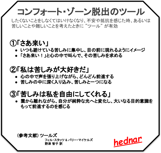 コンフォート・ゾーン脱出のツール／ツールズ（フィル・スタッツ & バリー・マイケルズ）　したくないことをしなくてはいけなくなり、不安や抵抗を感じた時、あるいは苦しいことや難しいことを考えたときに ”ツール” が有効