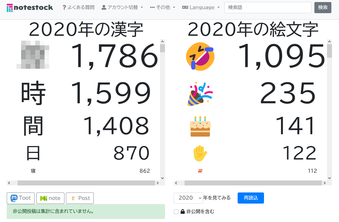2020年の漢字は例の1文字、2020年の絵文字は「🤣」