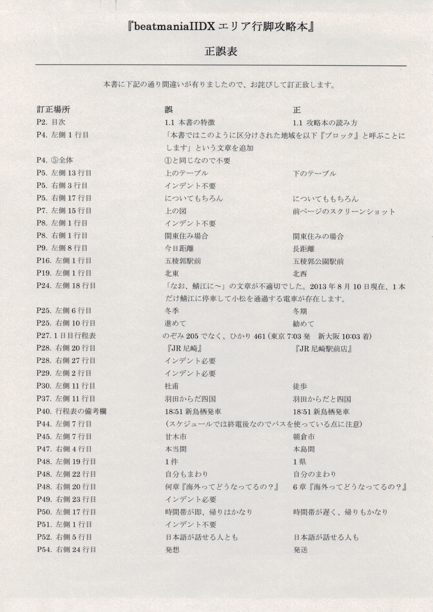 f:id:heiemon:20130816013239j:image:w640 f:id:heiemon:20130816013239j:image:w640