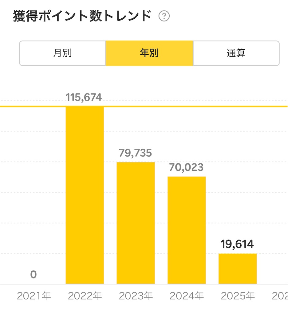 f:id:heijiroburogu:20250415190048j:image f:id:heijiroburogu:20250415190048j:image