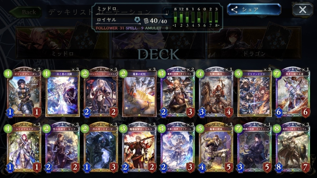 f:id:heikou_shadowverse:20190307235750j:plain f:id:heikou_shadowverse:20190307235750j:plain