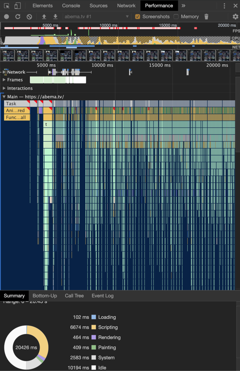 Chrome/Devtool/Performance tab