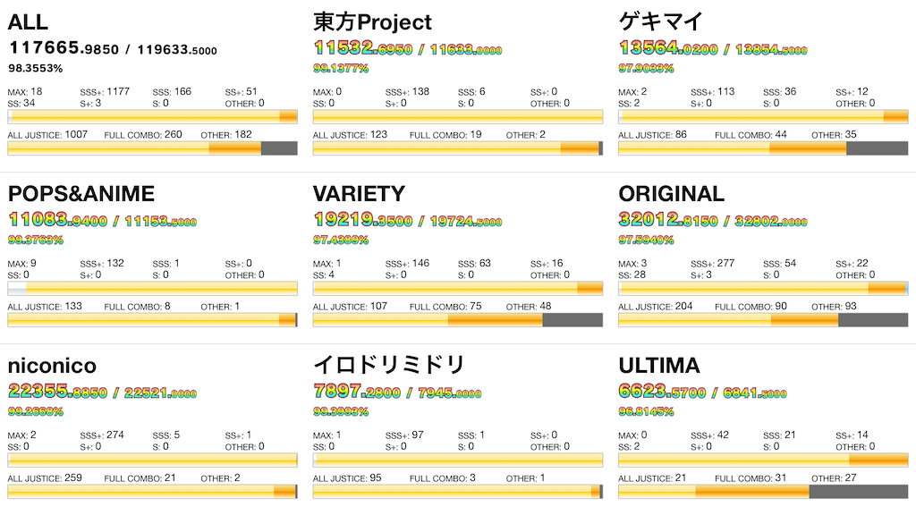 f:id:heine_use:20250402202614p:image