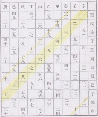 f:id:heisai:20160922130824j:image