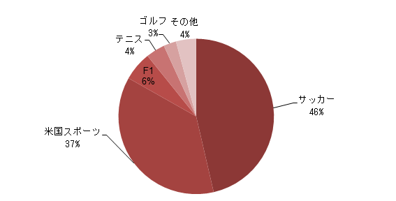 f:id:heiseino1990ishikawatakuboku:20180527144337p:plain f:id:heiseino1990ishikawatakuboku:20180527144337p:plain