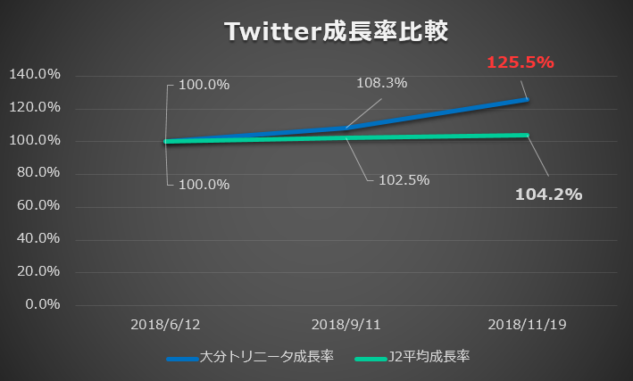 f:id:heiseino1990ishikawatakuboku:20181121132823p:plain