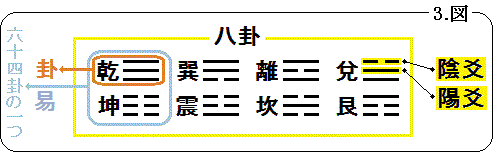 f:id:heiseirokumusai:20151102010631g:plain