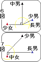 f:id:heiseirokumusai:20151102011325g:plain