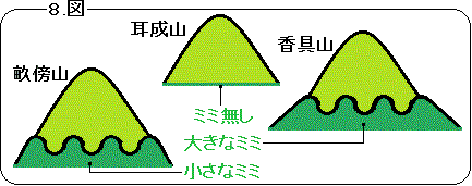 f:id:heiseirokumusai:20151102011453g:plain
